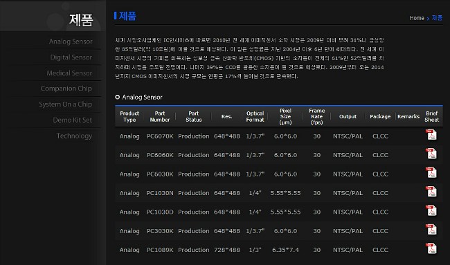(주)픽셀플러스 이미지