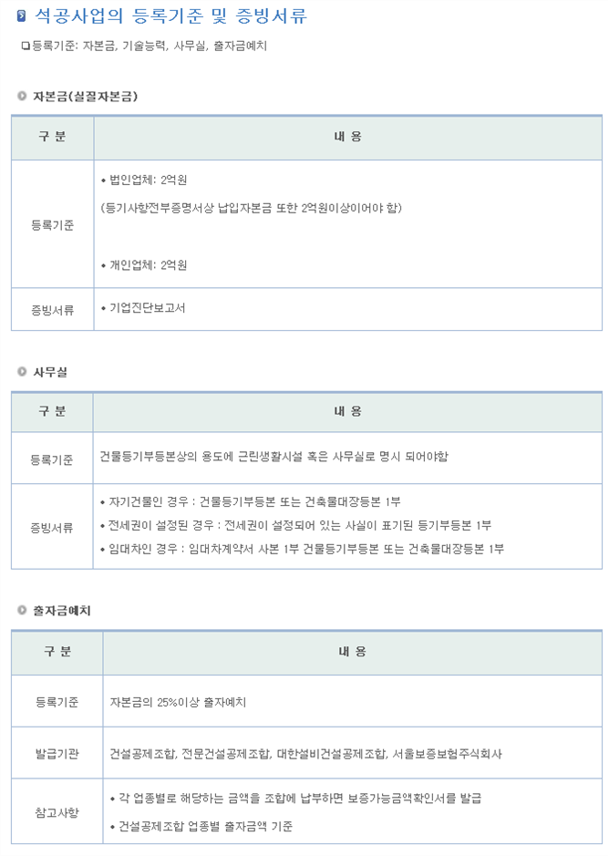 시온컴퍼니 이미지