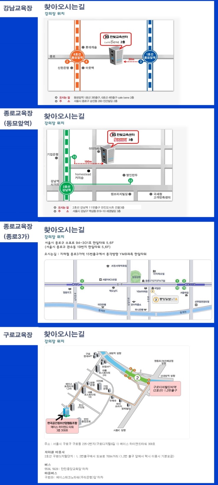 에이치비아이 이미지