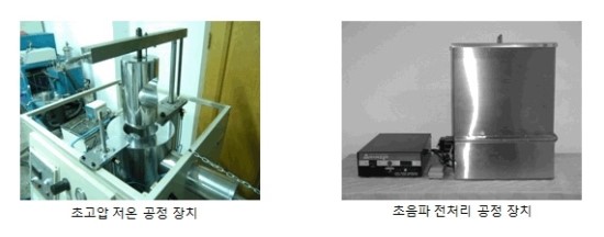 녹색화장품 이미지