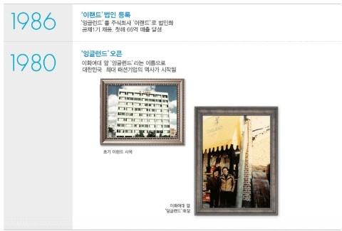 이랜드월드 이미지