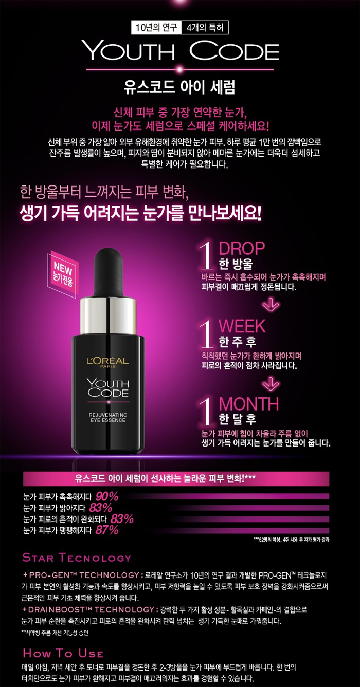 코드변화 이미지