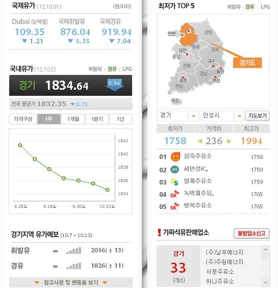 반석주유소 이미지