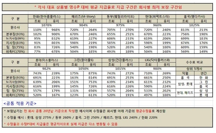 프라임리크루팅 이미지