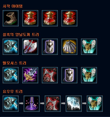 신짜오 이미지