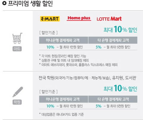 가야할인마트 이미지