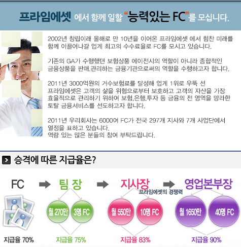 프라임리크루팅 이미지