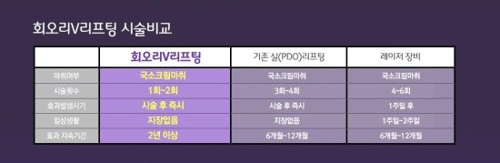 이오V 이미지