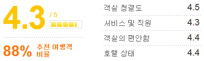 빅스당구장 이미지