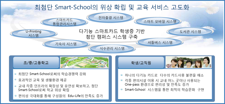 유프린팅 이미지