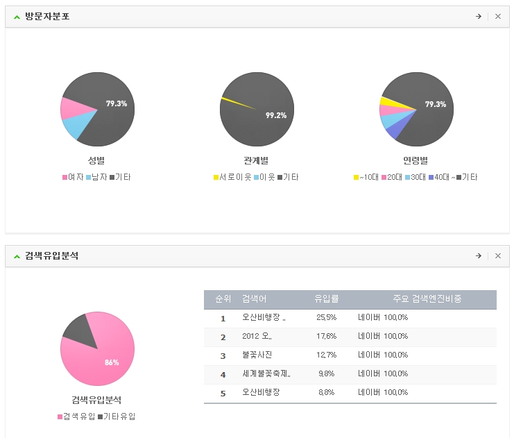 대박정보통신 이미지