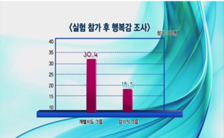 에듀코치 이미지