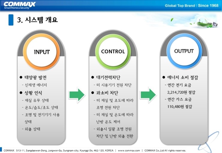 풍산에너지 이미지