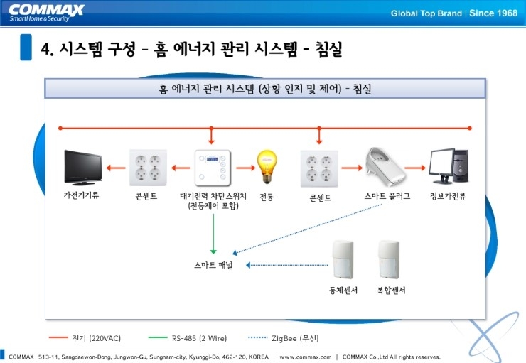 풍산에너지 이미지