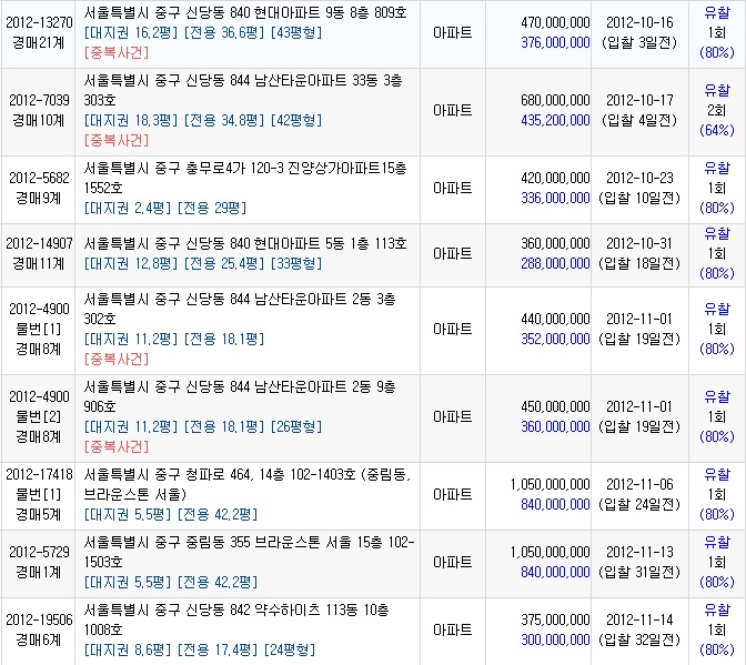 진양컨설팅 이미지