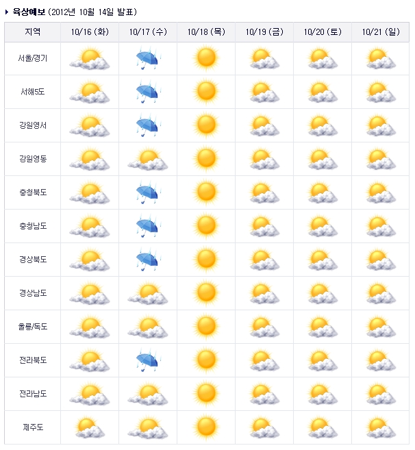 (주)한아름여행 이미지