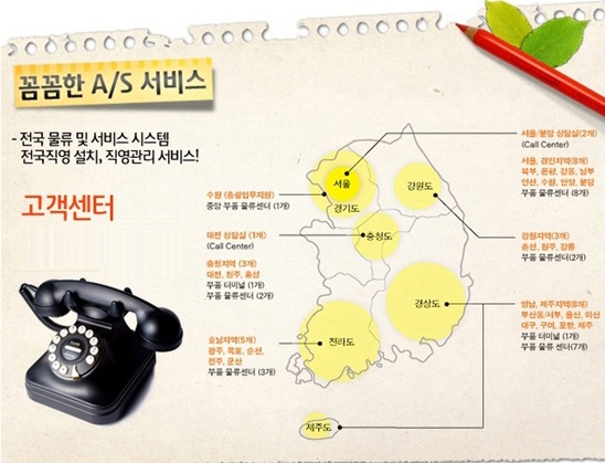 정수기관리센터 이미지