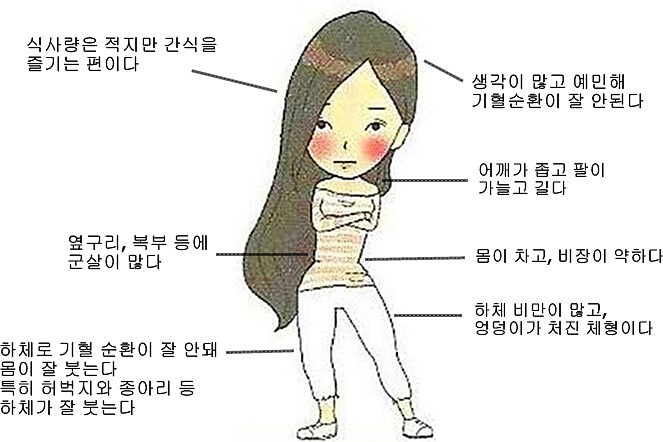일맥한의원 이미지