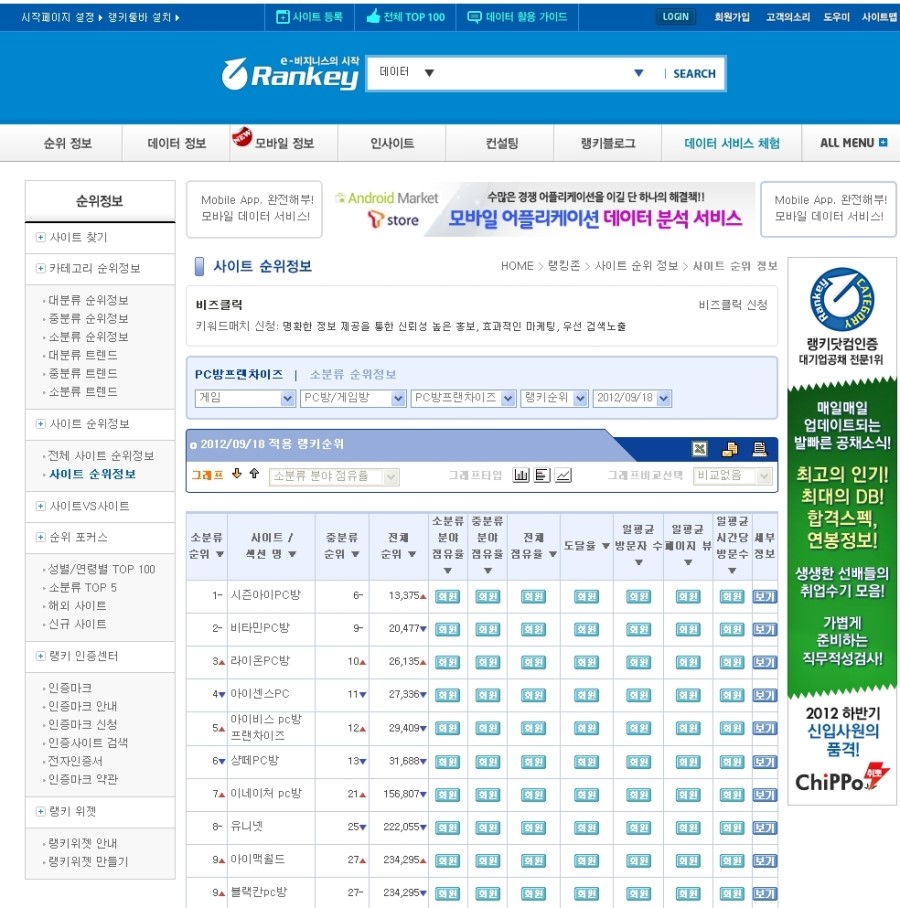 아이피씨방 이미지
