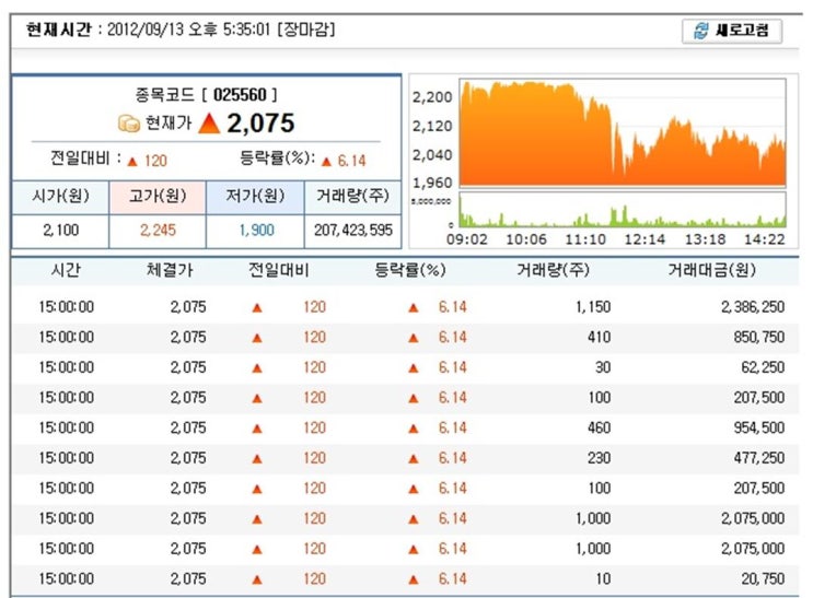 케이피컴퍼니 이미지