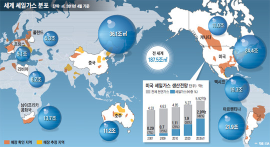 신흥가스 이미지