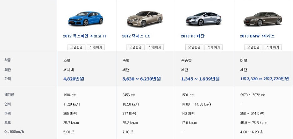 제원회계법인 이미지