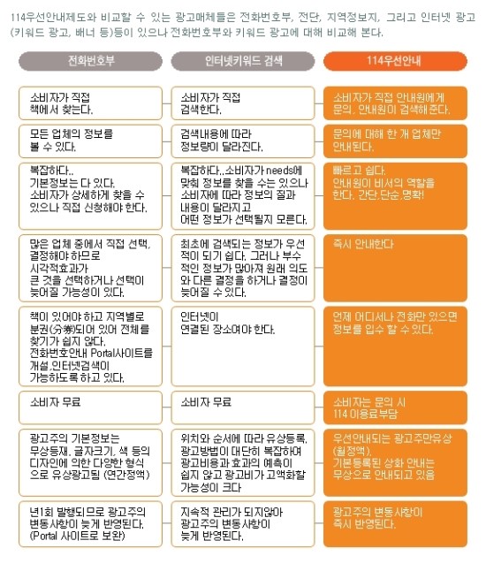 우선광고 이미지