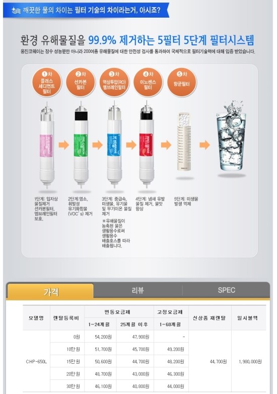 코웨이공기청정기.웅진정수기.웅진침대.비데렌탈24 이미지