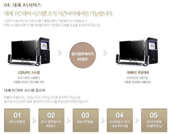 아이피씨방 이미지