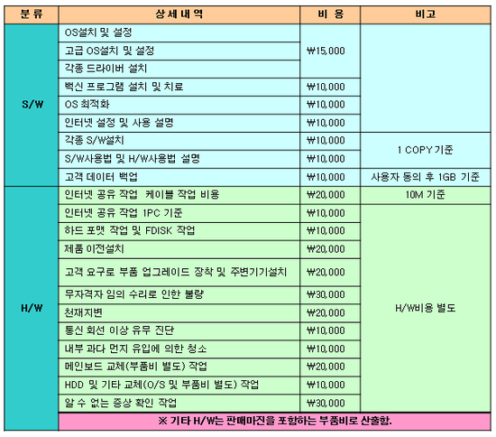 컴넷 이미지