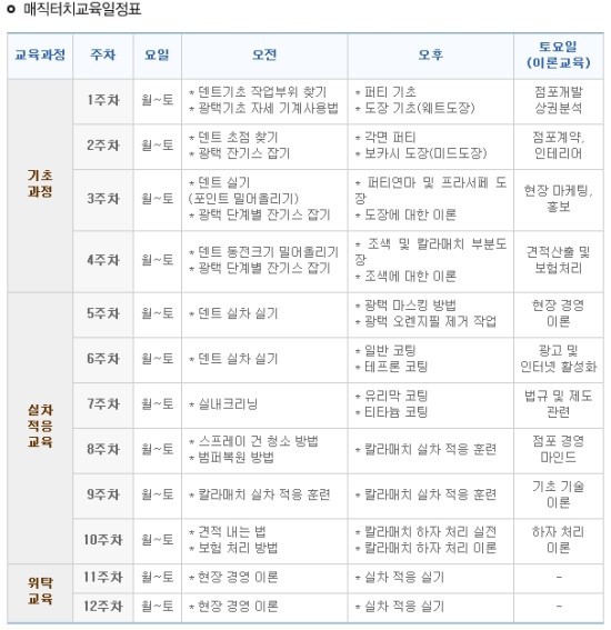 창조TOTAL인테리어 이미지