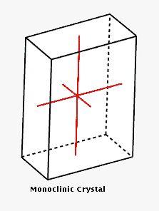 크리스탈 시스템