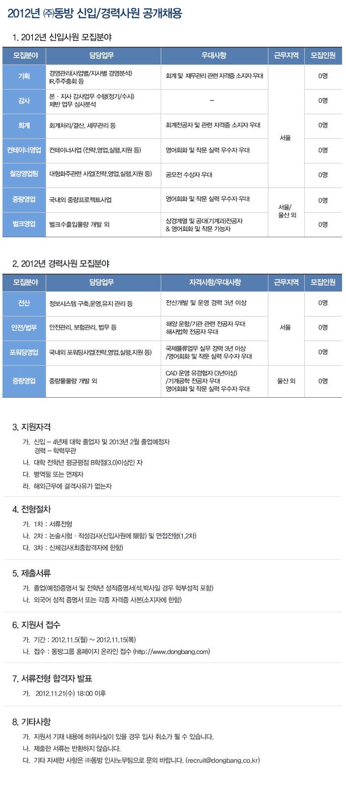(주)동방유통 이미지