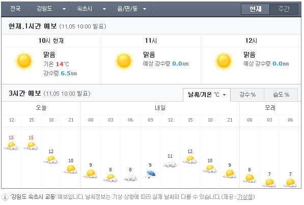 진일식품 이미지