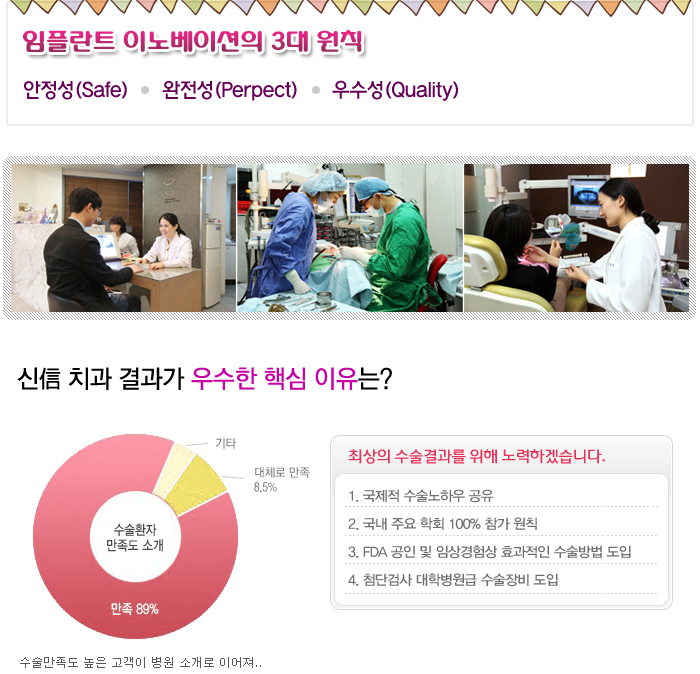 신치과의원 이미지