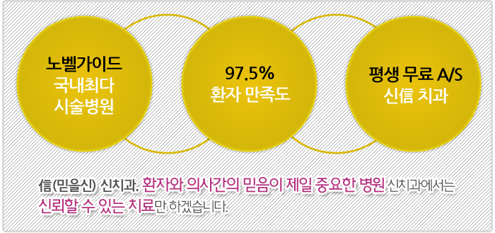 신치과의원 이미지