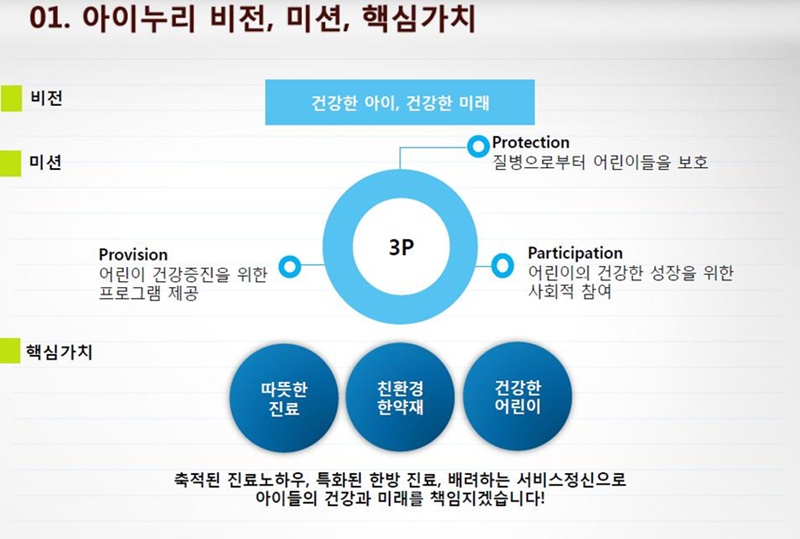 청주아이누리 이미지