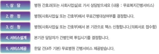 약손간병 이미지