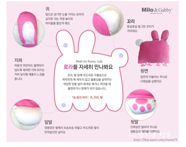 로라집 이미지