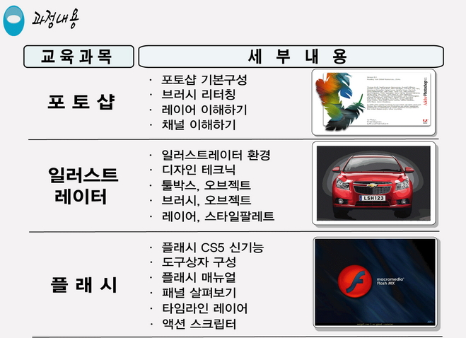 캠퍼스디자인직업전문학교 이미지