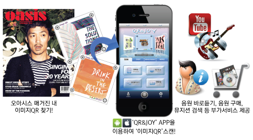 컬처앤비 이미지