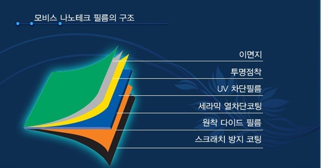 모비스카페 이미지