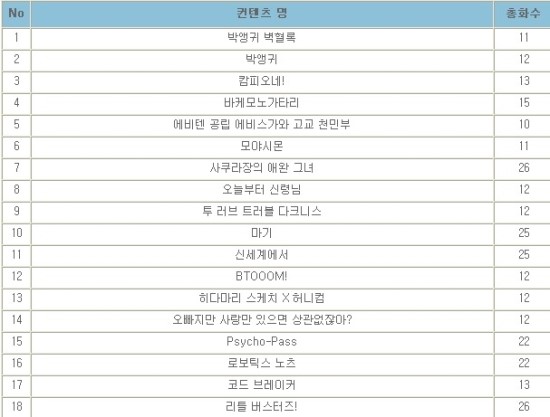 미디어웍스 이미지