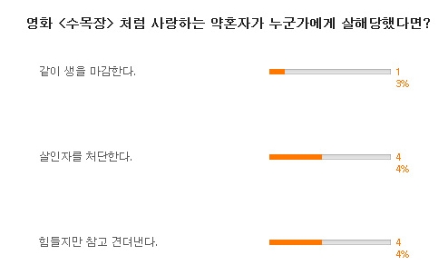 노마드픽쳐스(주) 이미지