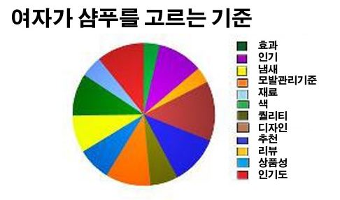 뽑기남녀 이미지