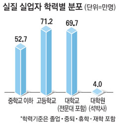 뽑기박사 이미지
