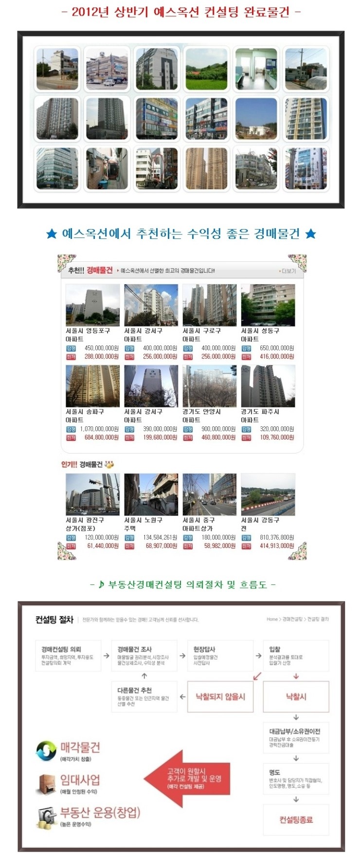 신성부동산컨설팅 이미지