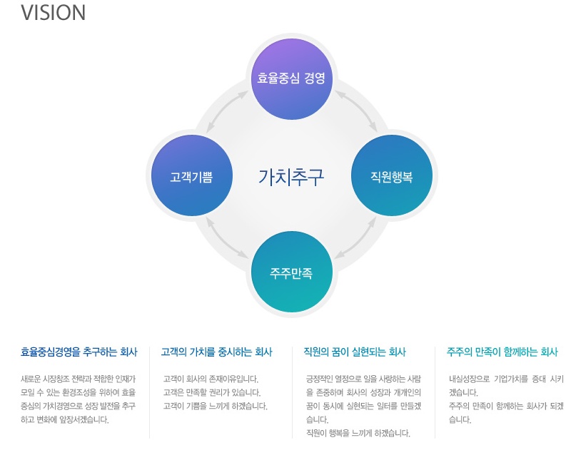 세영엔지니어링 이미지