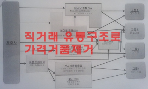 제본공장 이미지