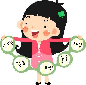 연세윤내과의원 이미지